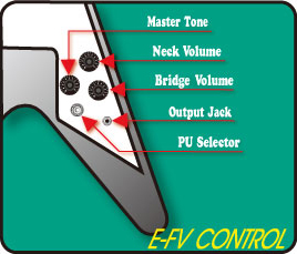 E-FV-103B ����ȥ�����