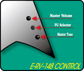 E-RV-148 ����ȥ�����