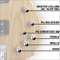AP-SL5 コントロール詳細