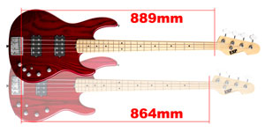 AP-SL スケール比較